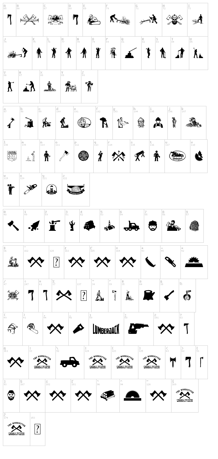 The Woodcutter font map